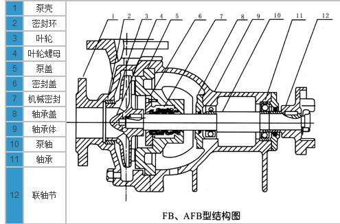 ͸gxıPxıP͸gxı